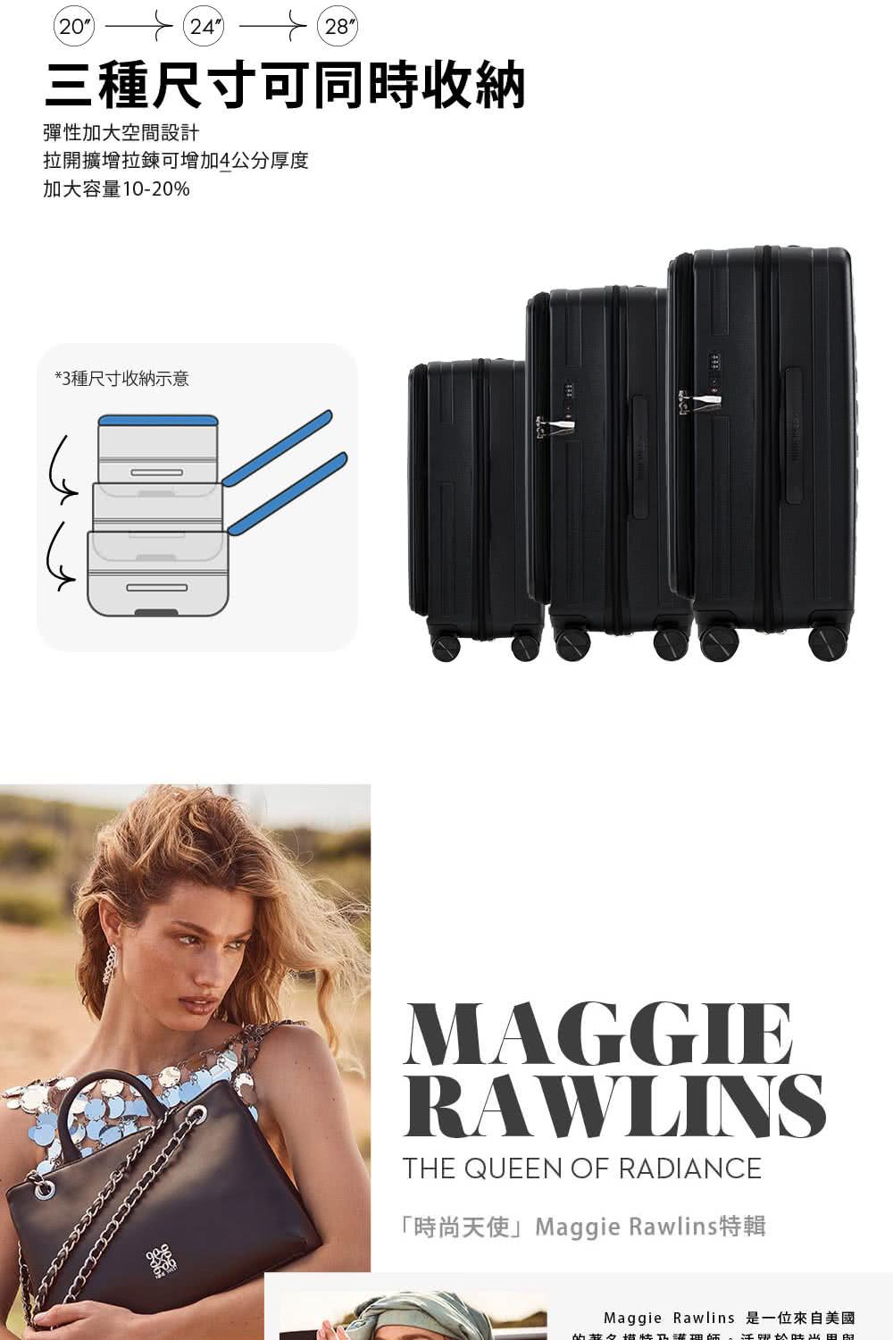 Maggie Rawlins æ¯ä¸ä½ä¾èªç¾å