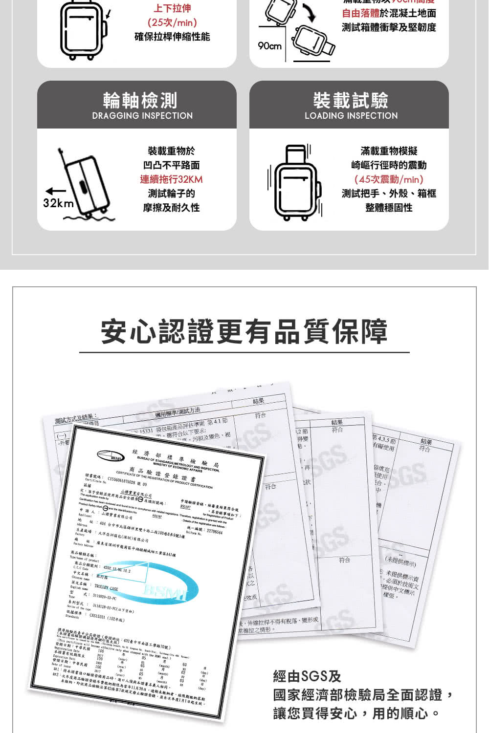 è¨»2æ¬¡å¹´åº¦ååé©è­ç»éå¹´è²»ç¹³ç´æéçºç¶å¹´11æ30æ¥,é¾ææªç¹³ç´è,ç¶éæç¹³ç´å±æ