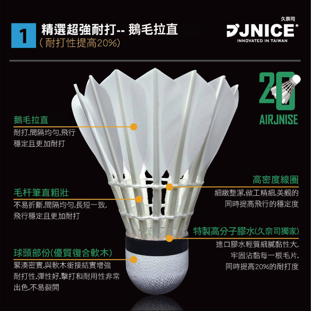 JNICE 久奈司 實用級羽毛球/羽球30桶(AJ-20)好