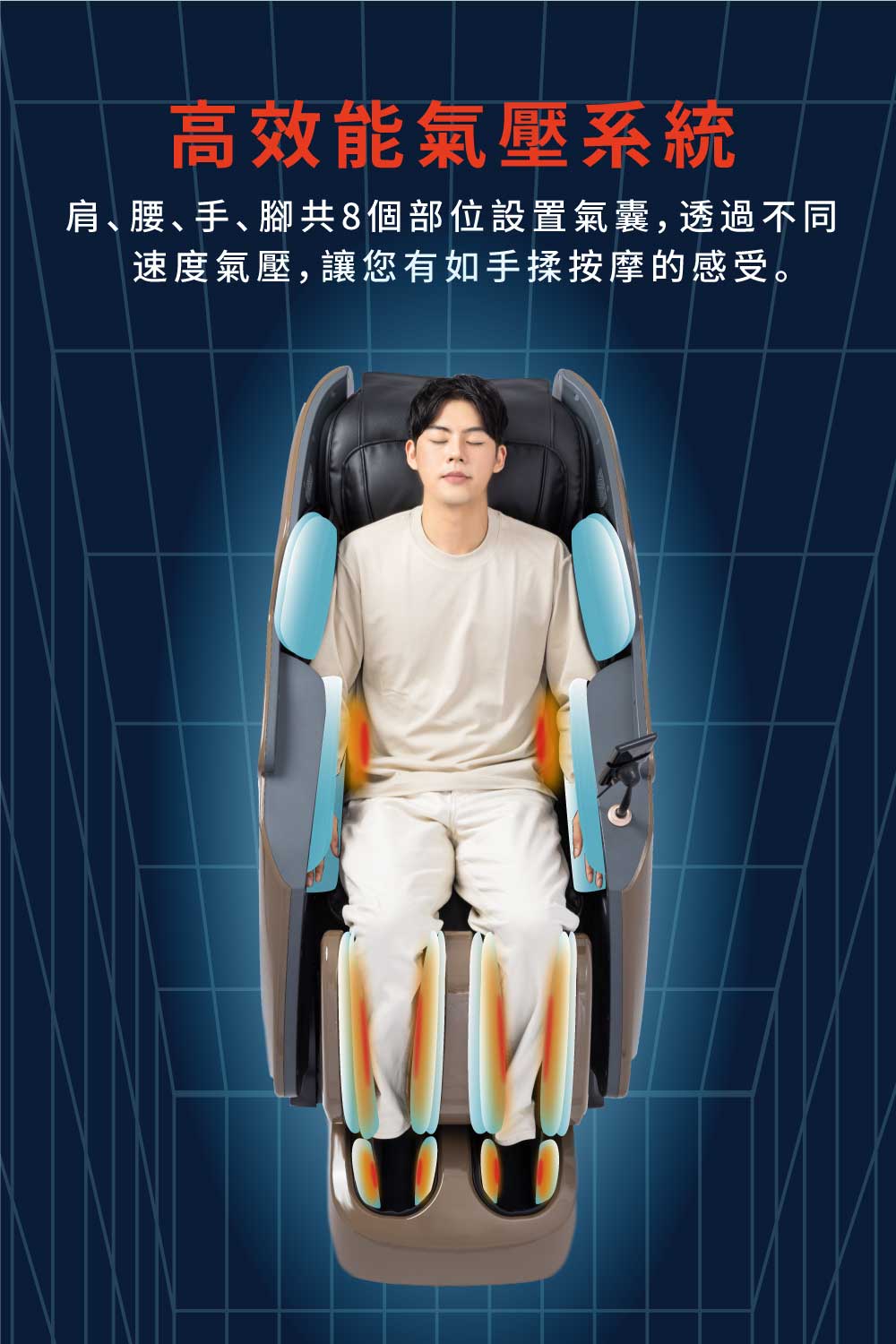高效能氣壓系統 肩、腰、手、腳共8個部位設置氣囊,透過不同 速度氣壓,讓您有如手揉按摩的感受。