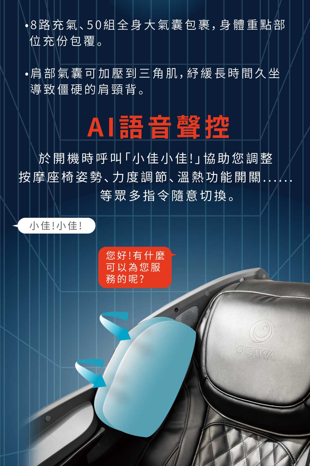 8路充氣50組全身大氣囊包裹,身體重點部