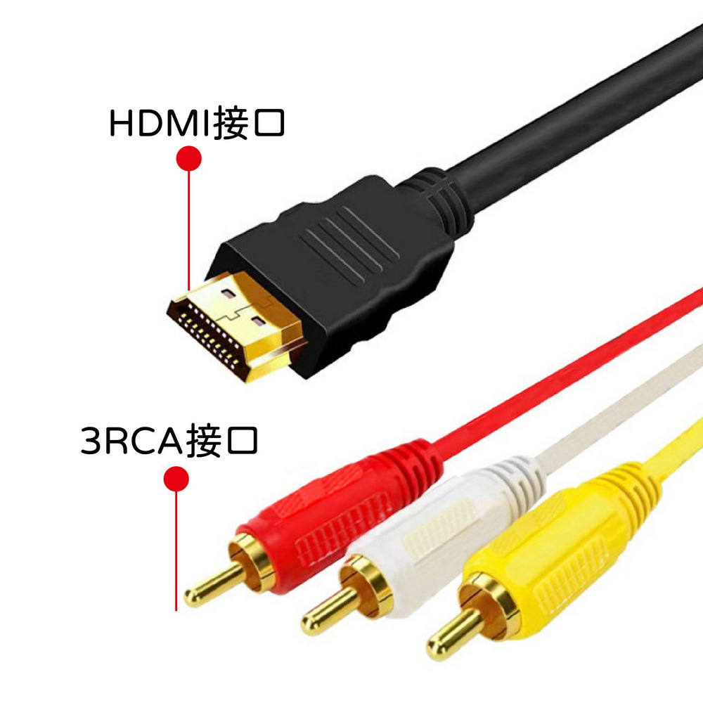 HDMI轉AV端子線 1.5米(HDMI轉3RCA/機上盒連