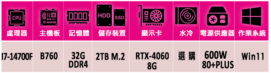 NVIDIA i7二十核 GeForce RTX 4060 