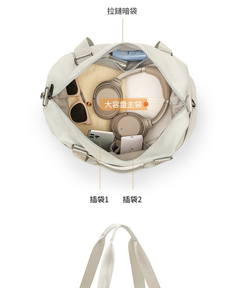拉鏈暗袋 大容量主袋 插袋1 插袋2 