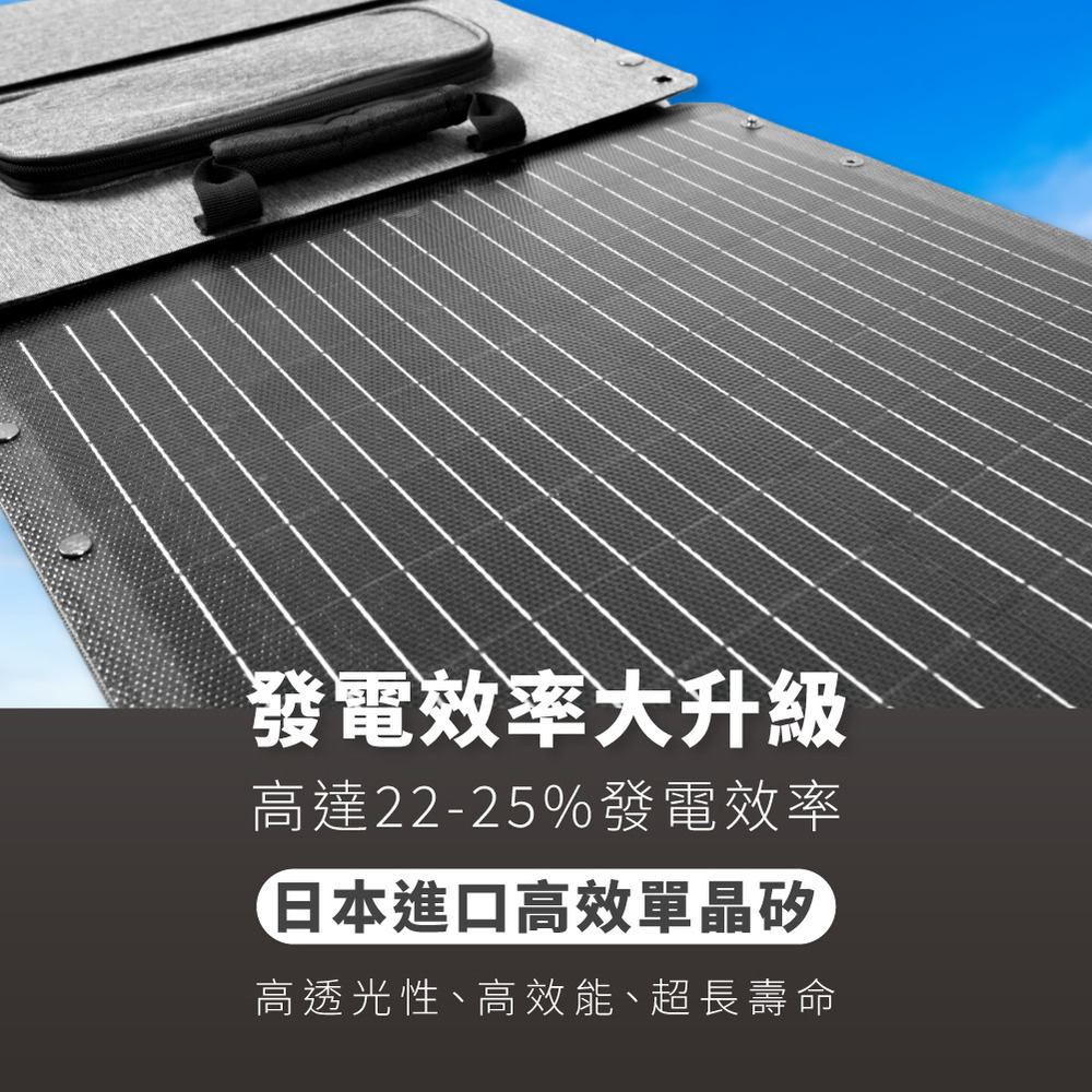 發電效率大升級 高達2225%發電效率 日本進口高效單晶矽 高透光性、高效能、超長壽命 