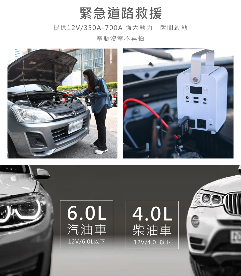 提供12V350A700A 強大動力,瞬間啟動