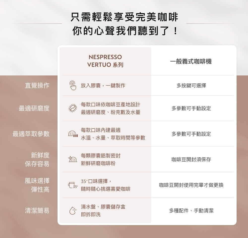 æ°´æº«ãæ°´éãèåæéç­åæ¸