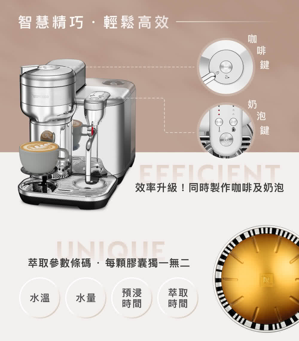 èååæ¸æ¢ç¢¼æ¯é¡è åç¨ä¸ç¡äº