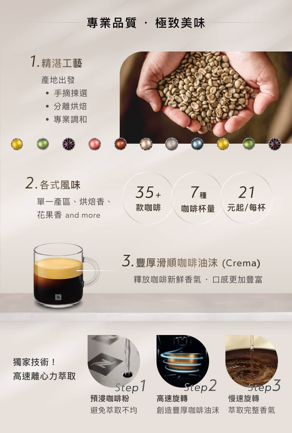 3.è±åæ»é åå¡æ²¹æ²«Crema