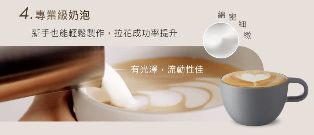4.å°æ¥­ç´å¥¶æ³¡ ç¶¿å¯ æ°æä¹è½è¼é¬è£½ä½,æè±æåçæå æåæ¾¤,æµåæ§ä½³ 