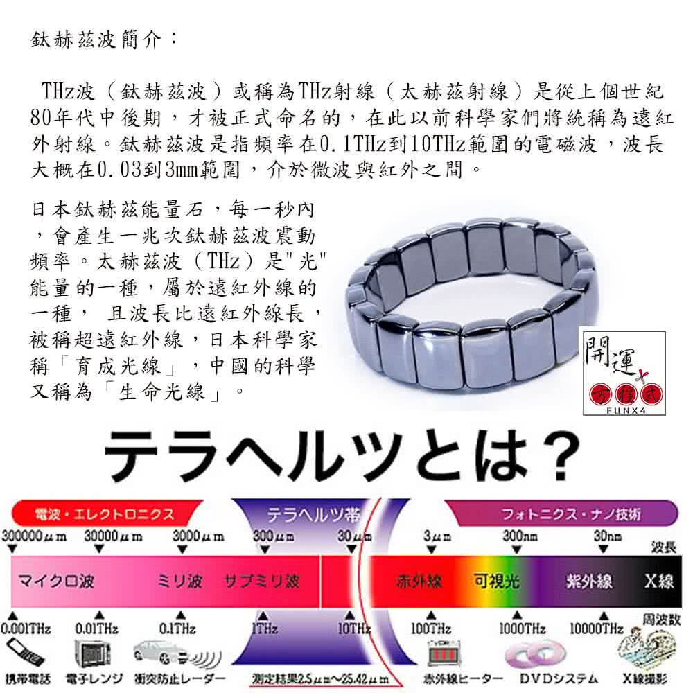 開運方程式 鈦赫茲大衛之星項鍊能量共振護身項鍊(開運手鍊 強