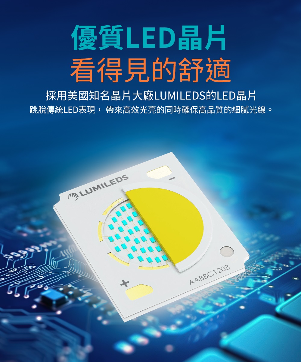 優質LED晶片 看得見的舒適 採用美國知名晶片大廠LUMILEDS的LED晶片 跳脫傳統LED表現, 帶來高效光亮的同時確保高品質的細膩光線。 