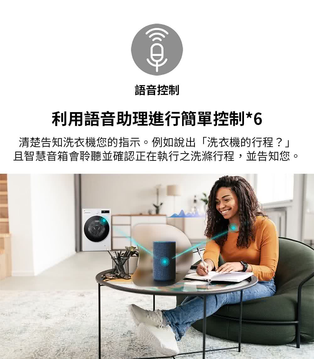 語音控制 利用語音助理進行簡單控制6 清楚告知洗衣機您的指示。例如說出洗衣機的行程 且智慧音箱會聆聽並確認正在執行之洗滌行程,並告知您。