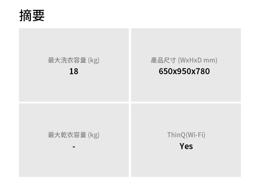 摘要 最大洗衣容量kg 產品尺寸WxHxD mm 最大乾衣容量kg
