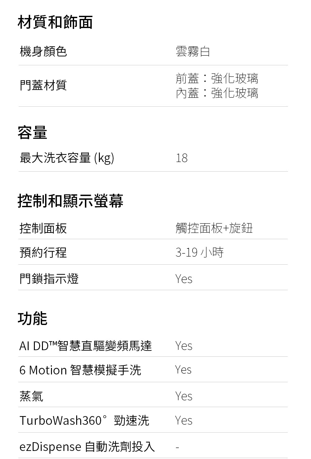 6 Motion 智慧模擬手洗