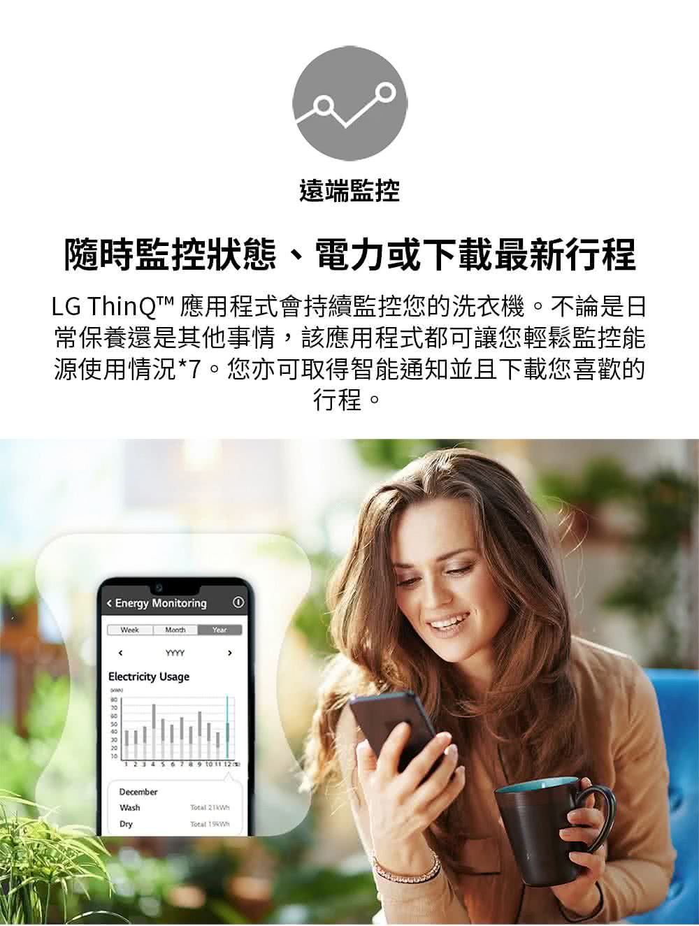 LG ThinQ 應用程式會持續監控您的洗衣機。不論是日