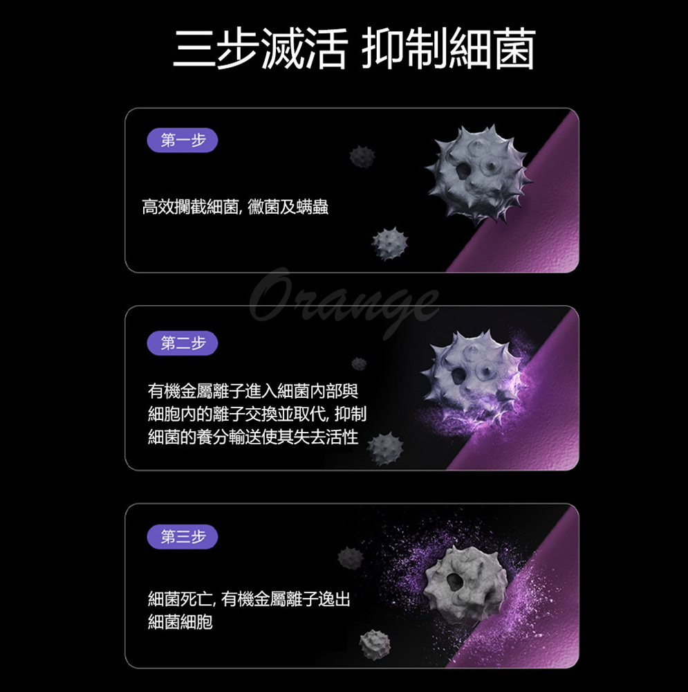 ç´°èå§çé¢å­äº¤æä¸¦åä»£,æå¶