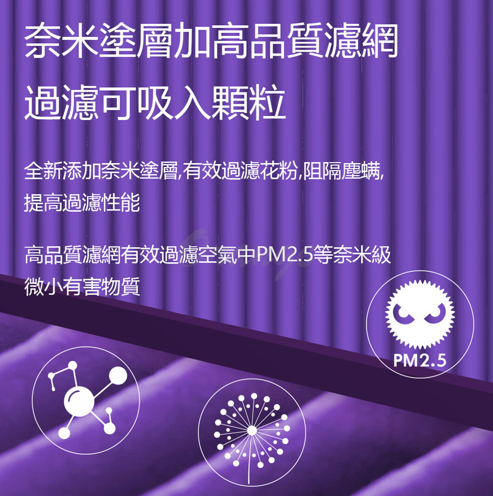 é«åè³ªæ¿¾ç¶²ææéæ¿¾ç©ºæ°£ä¸­PM2.5ç­å¥ç±³ç´