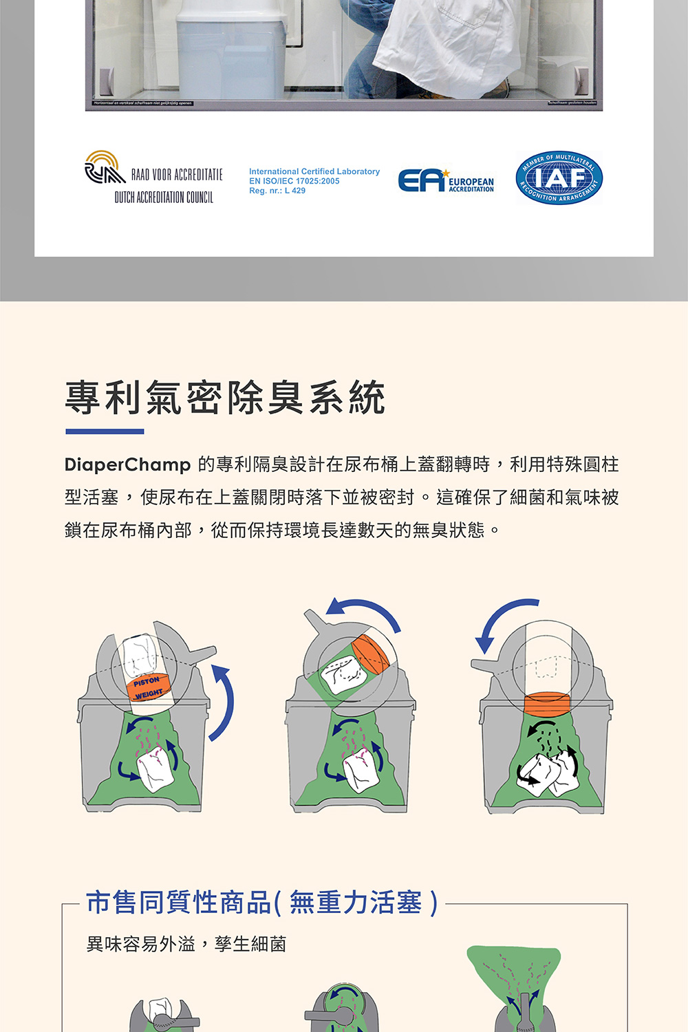 DiaperChamp 的專利隔臭設計在尿布桶上蓋翻轉時,利用特殊圓柱