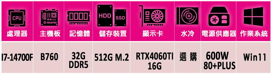 NVIDIA i7二十核 GeForce RTX 4060T