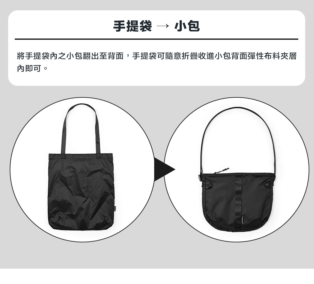 ææè¢  å°å å°ææè¢å§ä¹å°åç¿»åºè³èé¢,ææè¢å¯é¨ææçæ¶é²å°åèé¢å½æ§å¸æå¤¾å±¤ å§å³å¯ã 