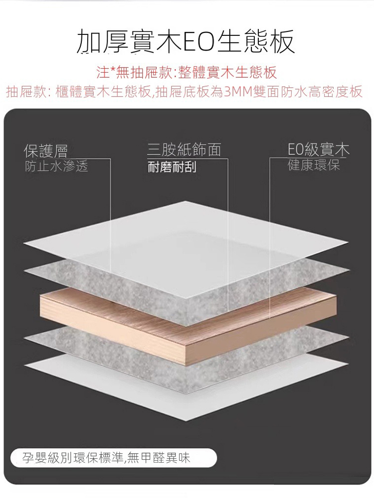 歐德沐 實木簡約電視櫃 180*30*50cm 北歐風 加寬