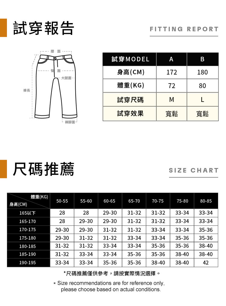 Timberland 男款深寶石藍水洗帆布工裝長褲(A6V1