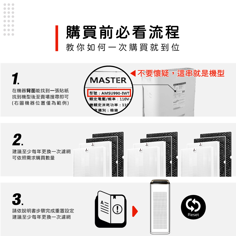 1在機器背面能找到一張貼紙找到機型後至賣場搜尋即可(右圖機器位置僅為範例)購買前必看流程教你如何一次購買就到位MASTER型號:AMU990-額定電壓/頻率:110V-總額定消耗功率:119國別:韓國不要懷疑,這串就是機型2.建議至少每年更換一次濾網可依照需求購買數量3.請依説明書步驟完成重置設定建議至少每年更換一次濾網Reset