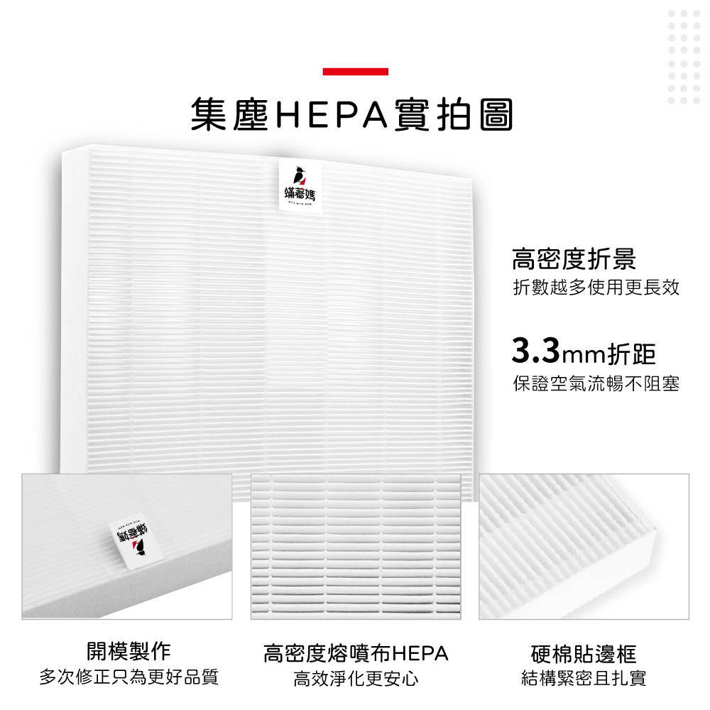 集塵HEPA實拍圖蟎媽高密度折景折數越多使用更長效3.3mm折距保證空氣流暢不阻塞開模製作高密度熔噴布HEPA多次修正只為更好品質高效淨化更安心硬棉貼邊框結構緊密且扎實