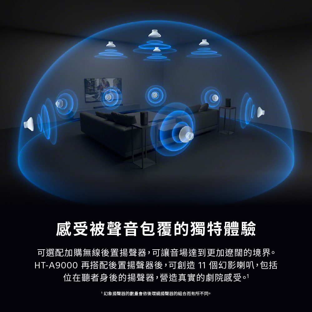 感受被聲音包覆的獨特體驗 可選配加購無線後置揚聲器,可讓音場達到更加遼闊的境界。 HTA9000 再搭配後置揚聲器後,可創造 11 個幻影喇叭,包括 位在聽者身後的揚聲器,營造真實的劇院感受。1 幻象揚聲器的數量會依後環繞揚聲器的組合而有所不同。