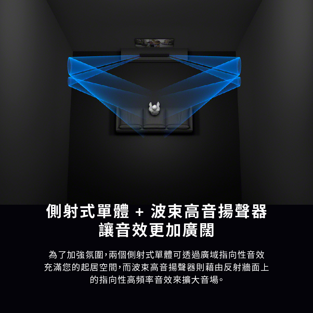 側射式單體波束高音揚聲器 讓音效更加廣闊 為了加強氛圍,兩個側射式單體可透過廣域指向性音效 充滿您的起居空間,而波束高音揚聲器則藉由反射牆面上 的指向性高頻率音效來擴大音場。