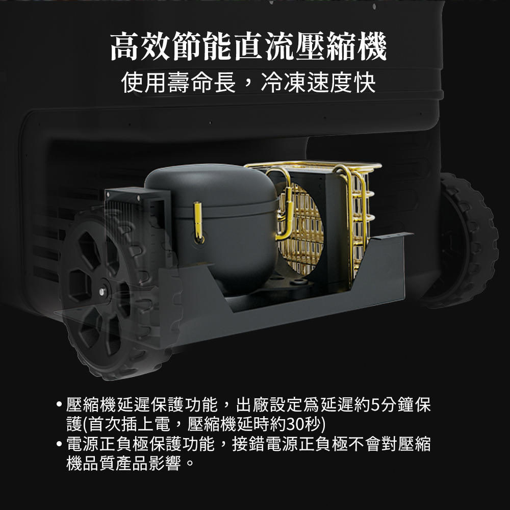 壓縮機延遲保護功能,出廠設定為延遲約5分鐘保