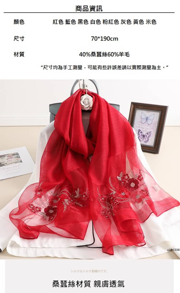 å°ºå¯¸åçºæå·¥æ¸¬é,å¯è½æäºè¨±èª¤å·®è«ä»¥å¯¦éæ¸¬éçºä¸»ã