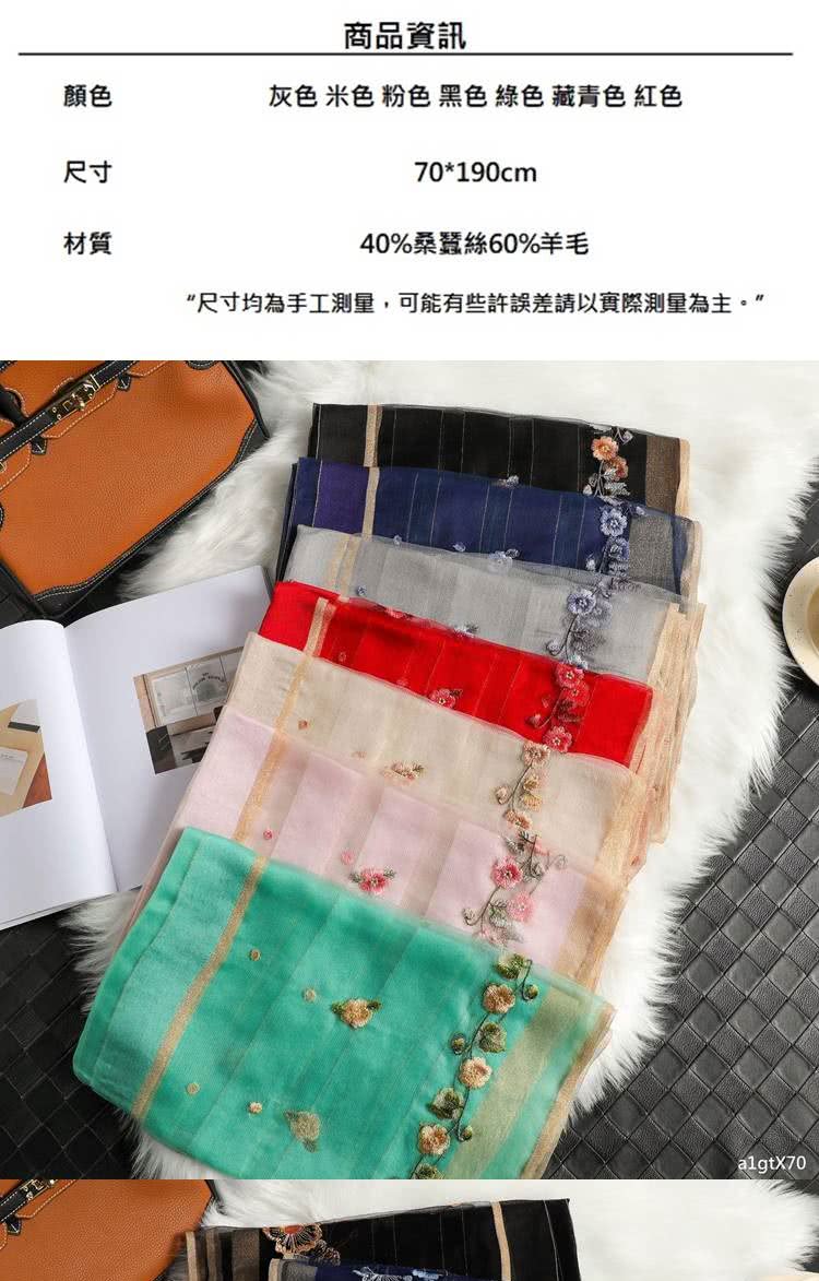 å°ºå¯¸åçºæå·¥æ¸¬é,å¯è½æäºè¨±èª¤å·®è«ä»¥å¯¦éæ¸¬éçºä¸»ã