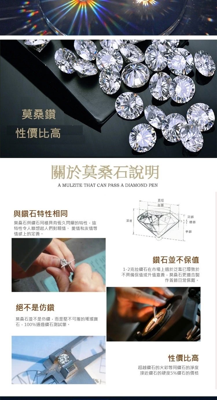 莫桑石與鑽石同樣具有恆久閃耀的特性,這