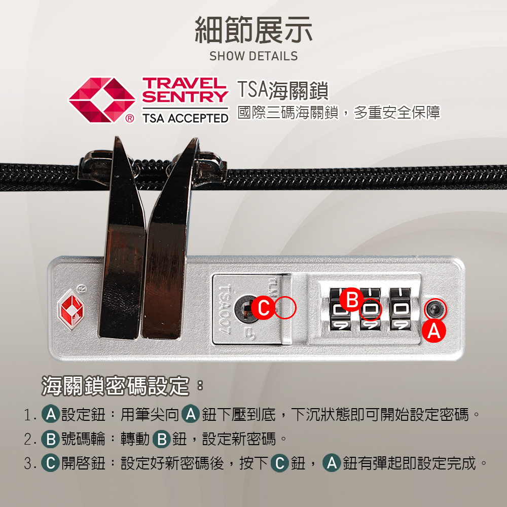 細節展示SHOW DETAILSTRAVEL TSA海關鎖SENTRY TSA ACEPTED 國際三碼海關鎖,多重安全保障TSA007A海關鎖密碼設定。1. 設定:用筆尖向下壓到底,下沉狀態即可開始設定密碼。 號碼輪:轉動,設定新密碼。3. C 鈕:設定好新密碼後,按下C鈕,A 鈕有彈起即設定完成。