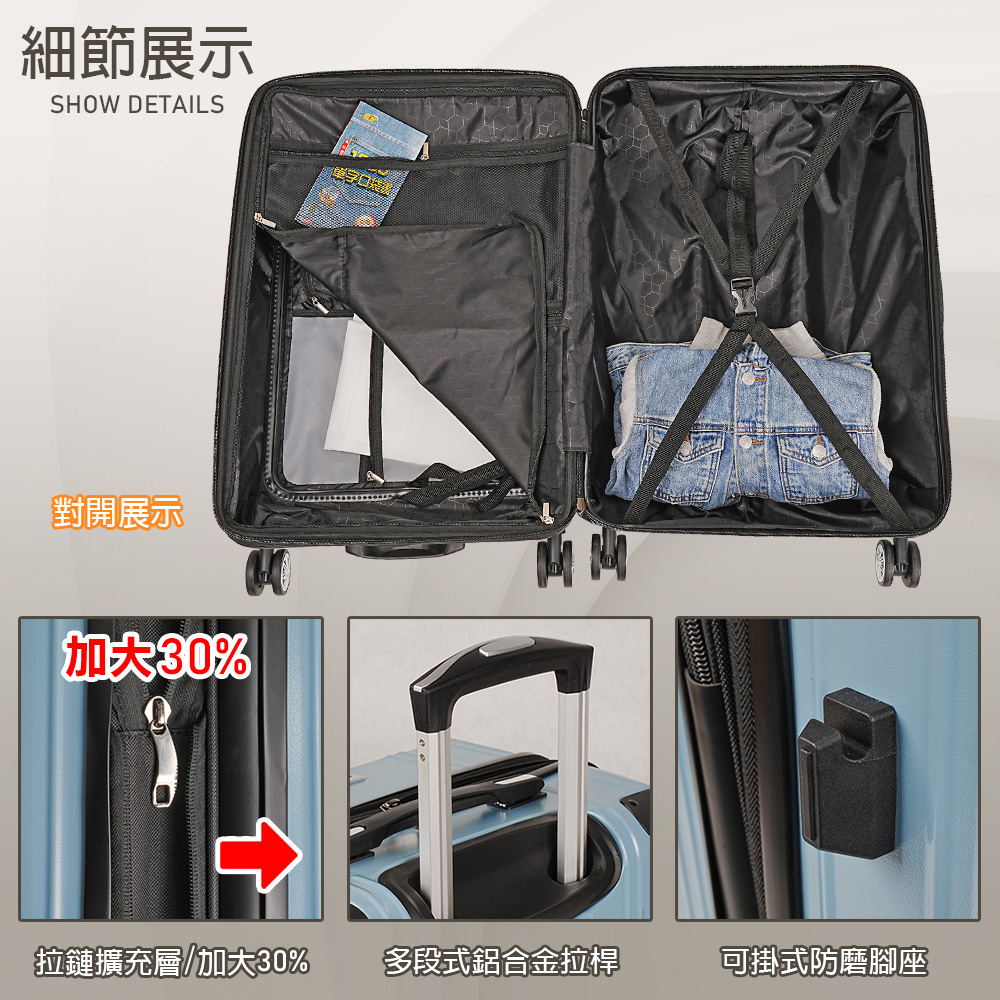 細節展示SHOW DETAILS對開展示加大30%拉鏈擴充層/加大30%多段式鋁合金拉桿可掛式防磨腳座