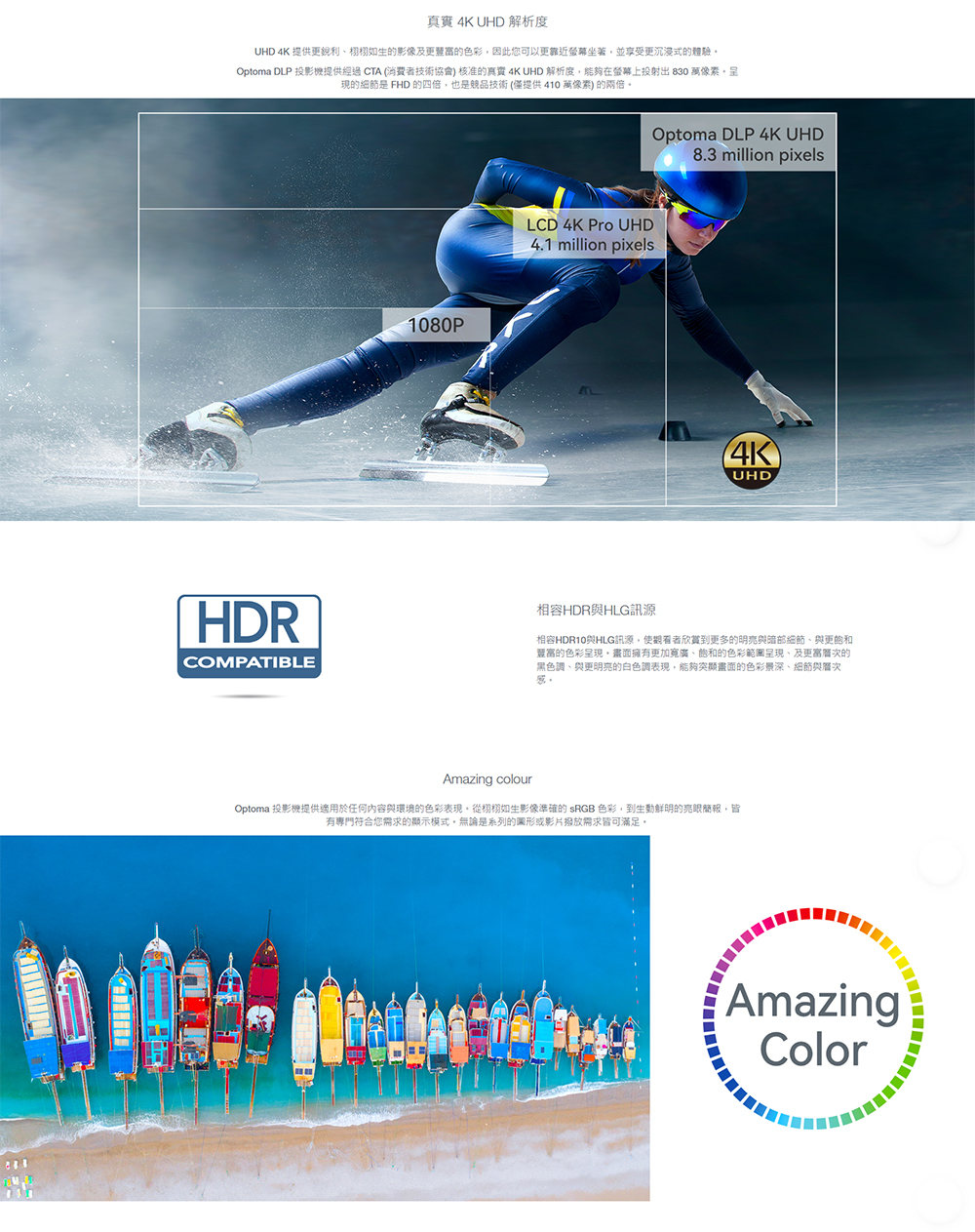 Optoma奧圖碼 130RK - 詳情4