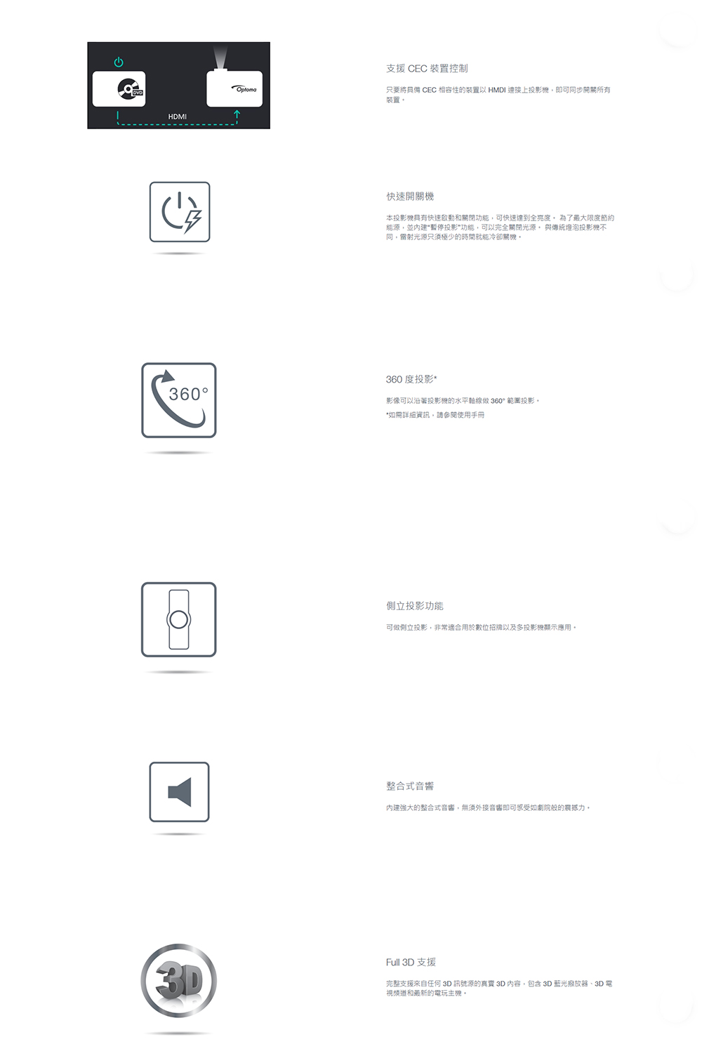 Optoma奧圖碼 130RK - 詳情7