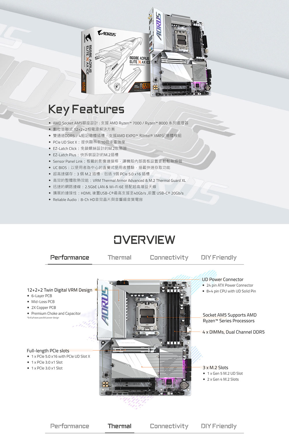 GIGABYTE 技嘉 B650E A STEALTH IC