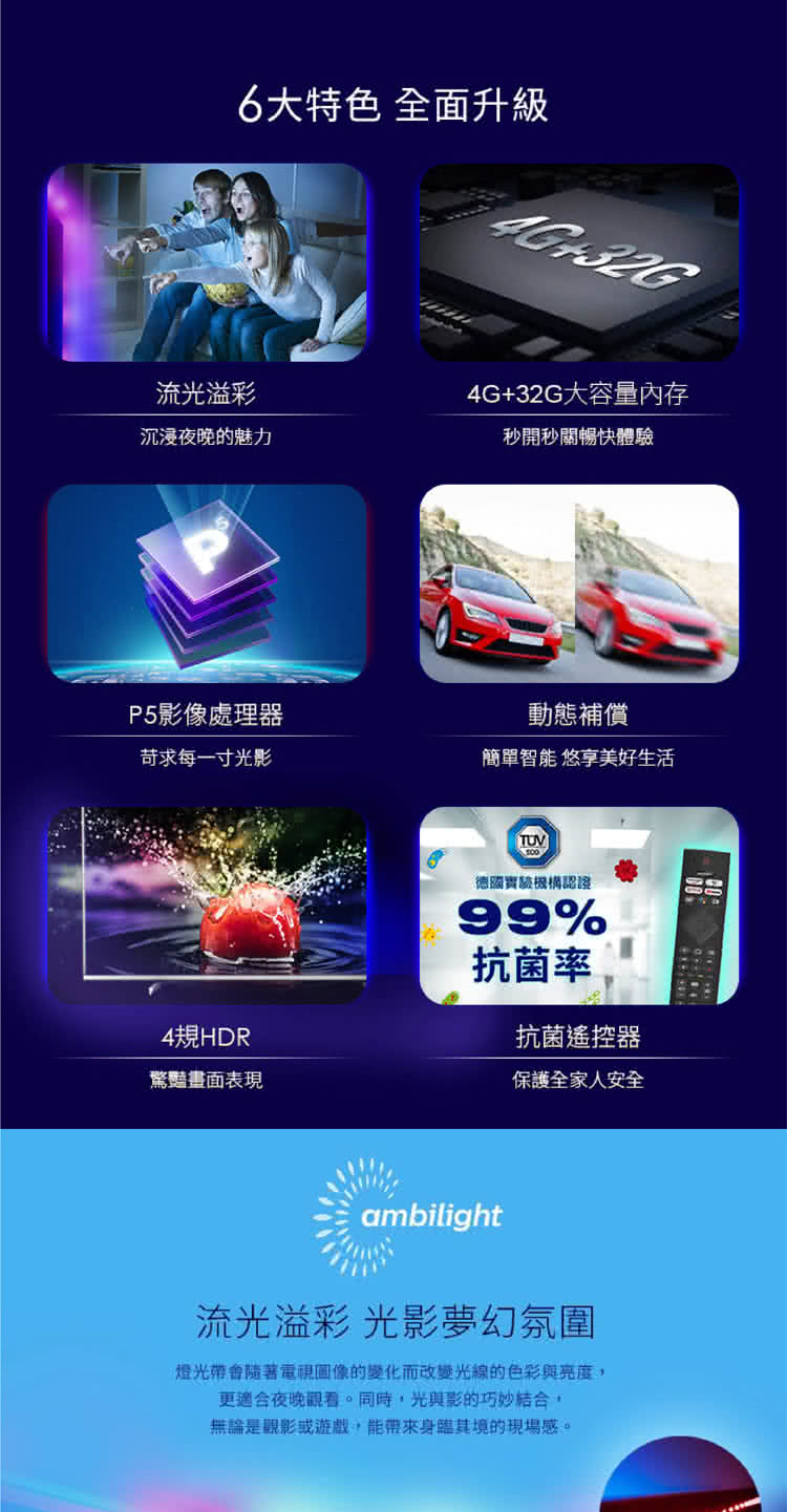 燈光帶會隨著電視圖像的變化而改變光線的色彩與亮度,