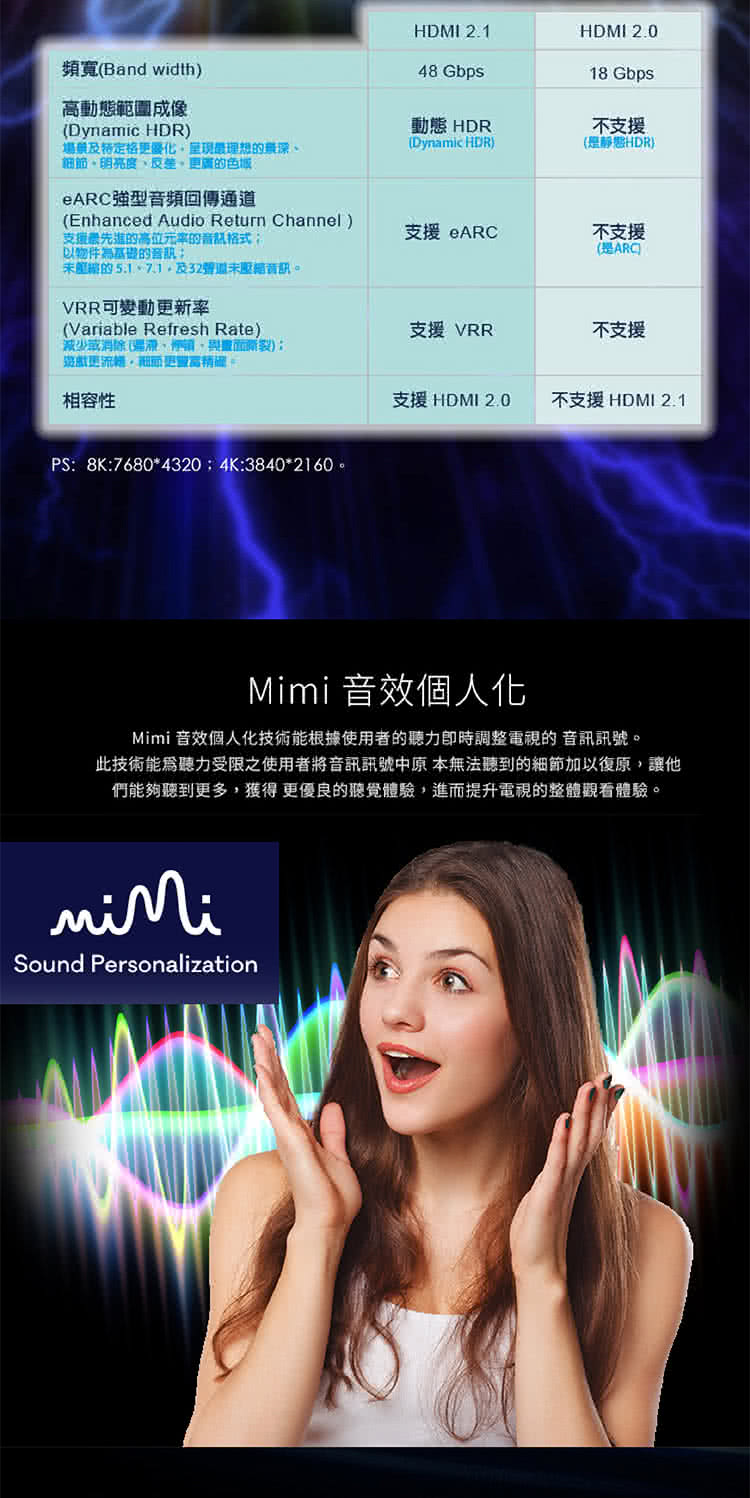 此技術能為聽力受限之使用者將音訊訊號中原 本無法聽到的細節加以復原,讓他