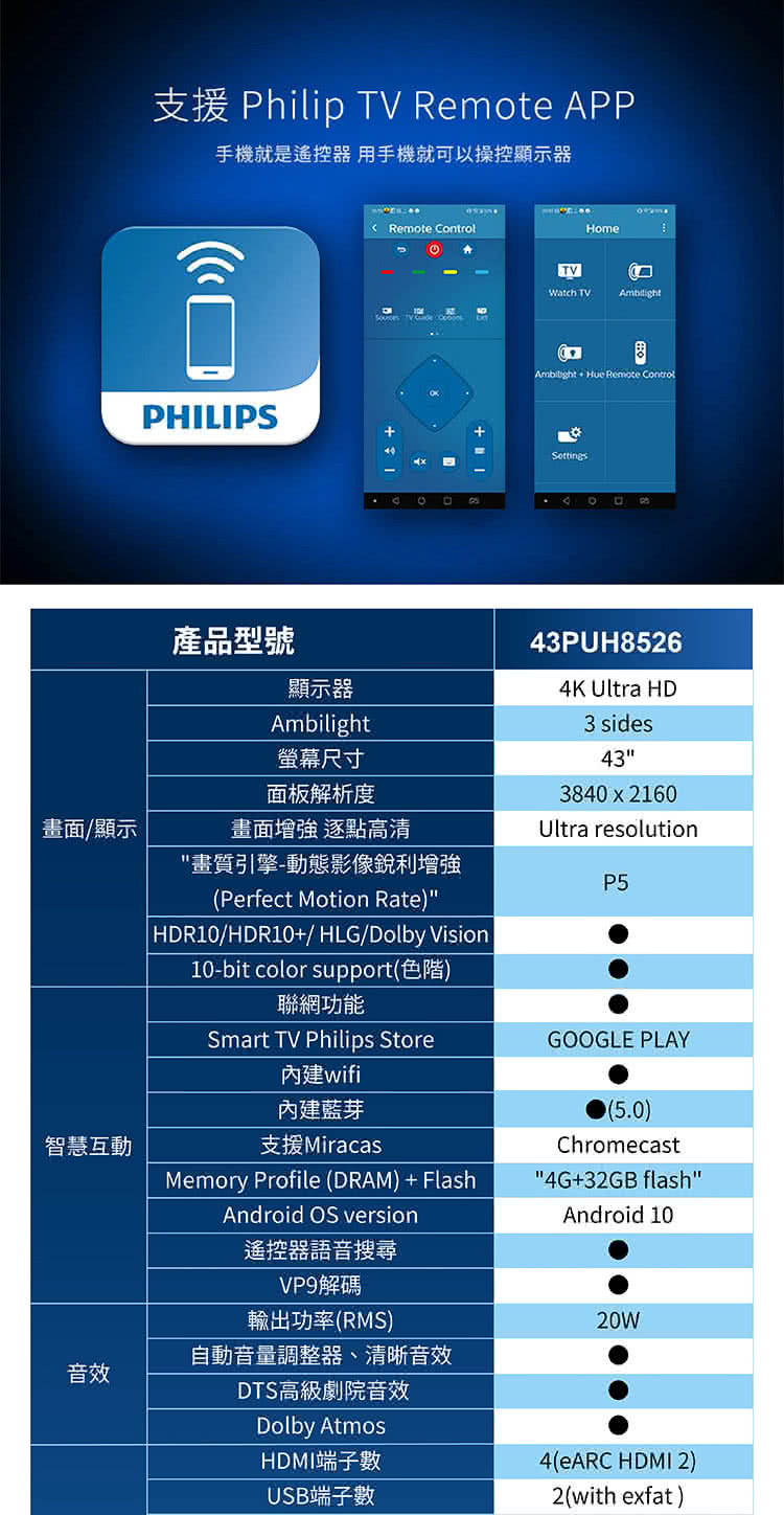 支援 Philip TV Remote APP