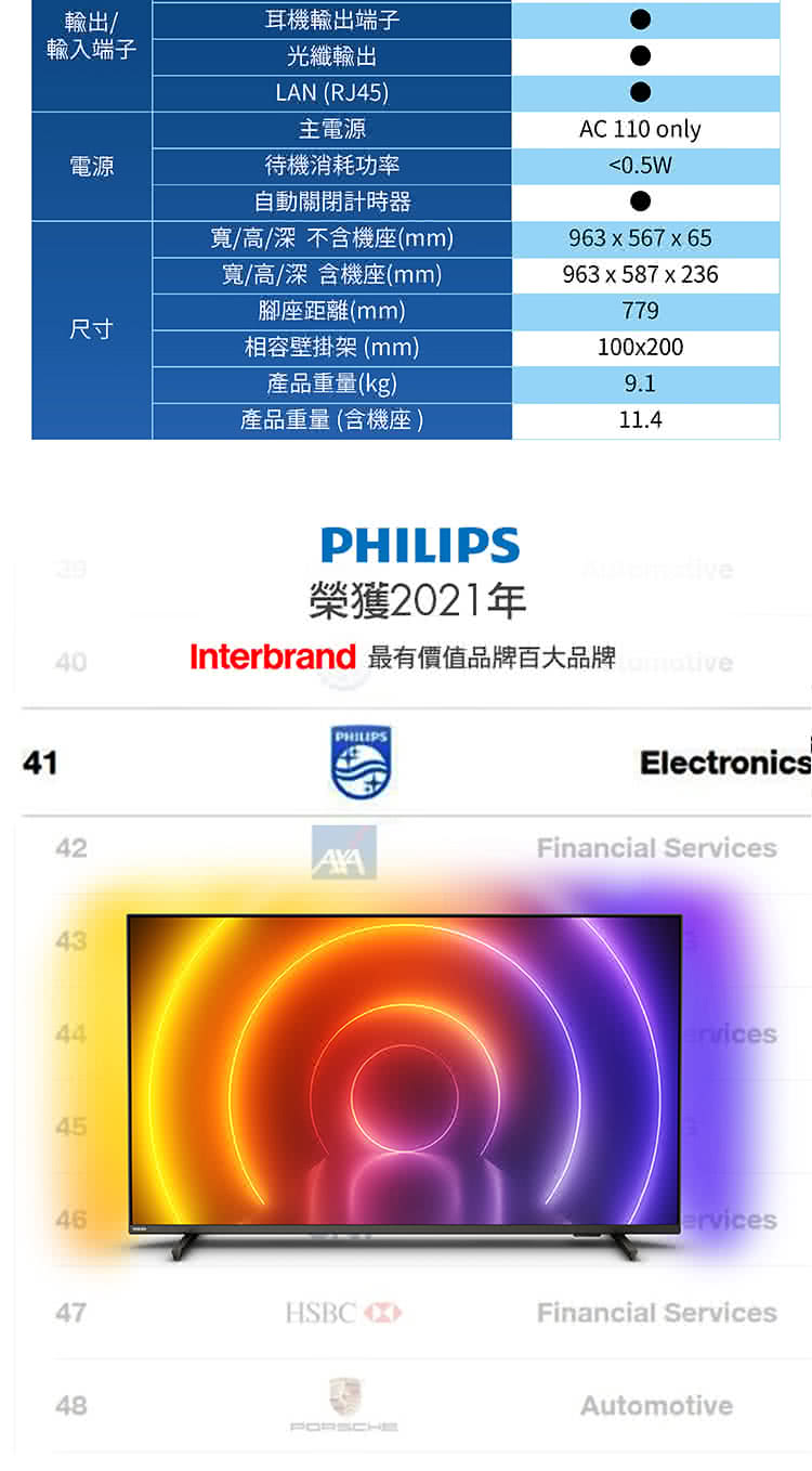 Interbrand 最有價值品牌百大品牌
