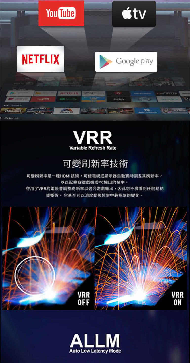 可變刷新率技術 可變网新率是一種HDMI技術,可使電視或顯示器自動實時調整其新率, 以匹配亲容进数提成PC輸出的幀率。 啟用了VRR的電視會调整刷新率以適合遊戲輸出,因此您不會看到任何粘结 或撕裂。它甚至可以消除動服幀率中最極端的變化。 