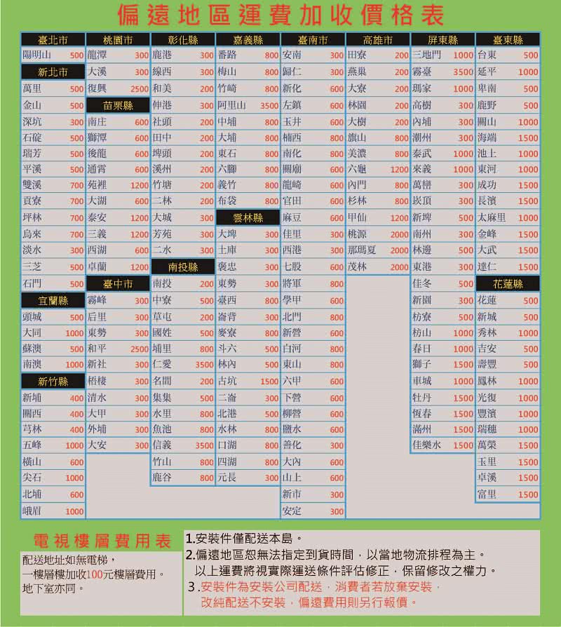 2.偏遠地區恕無法指定到貨時間,以當地物流排程為主。