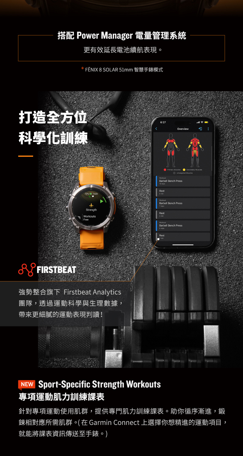 鍊相對應所需肌群。在Garmin Connect 上選擇你想精進的運動項目,