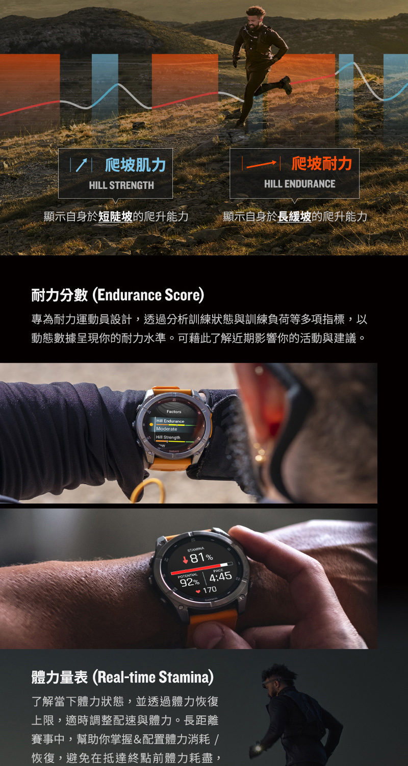專為耐力運動員設計,透過分析訓練狀態與訓練負荷等多項指標,以