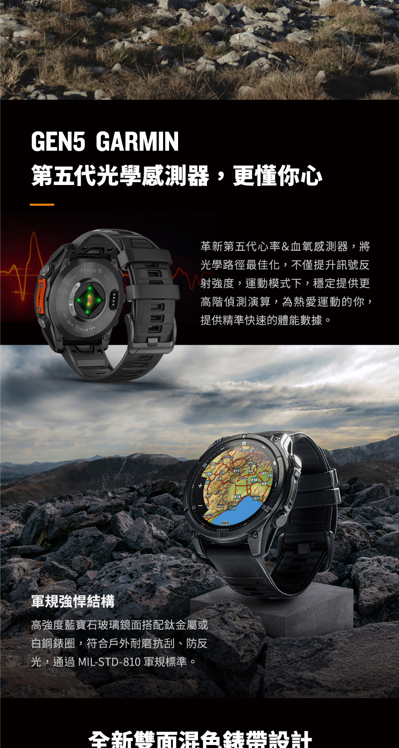 光,通過MILSTD810 軍規標準。