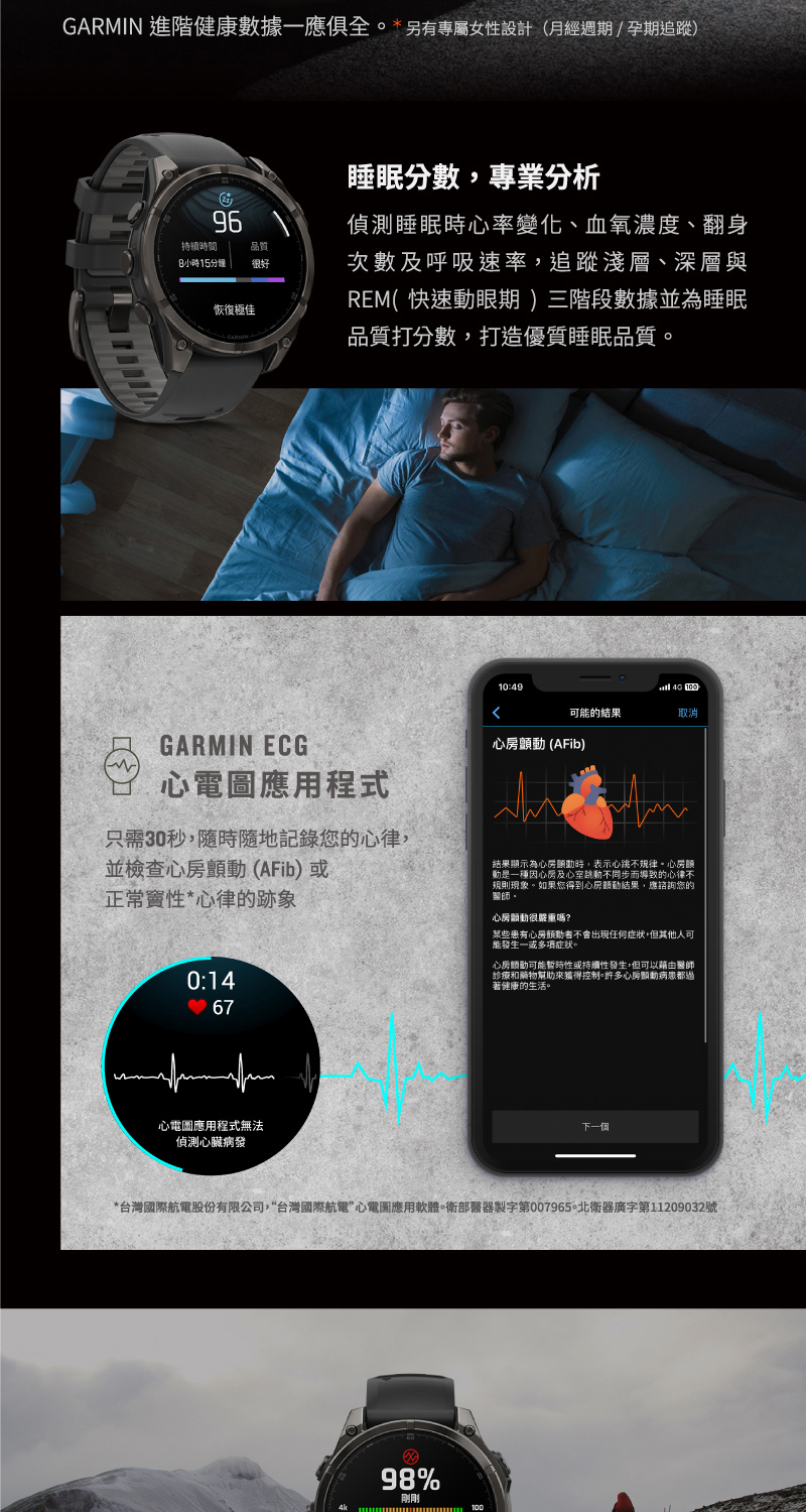 台灣國際航電股份有限公司,台灣國際航電心電圖應用軟體。衛部醫器製字第007965。北衛器廣字第11209032號